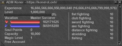 Signature for player ADM Koner