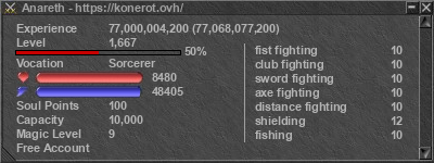 Signature for player Anareth