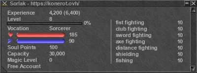 Signature for player Sorlak